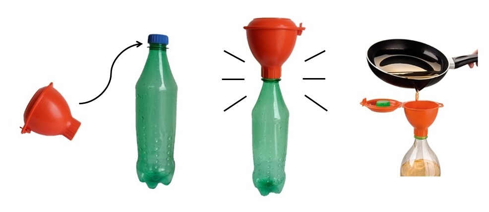 Röd tratt och grön flaska. Sätt tratten på flaskan, slå fettet i tratten.