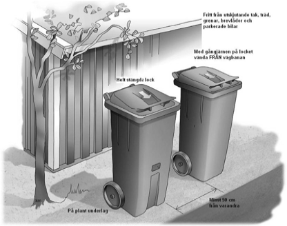 Svartvit illustration med två sopkärl och beskrivning av hur sopkärlen ska vara placerade.