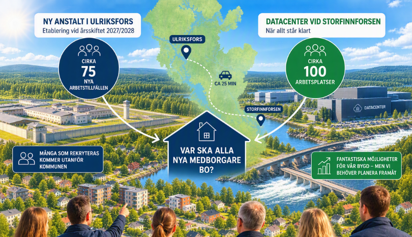 Foto: AI-genererad bild.