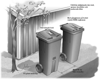 Svartvit illustration med två sopkärl och beskrivning av hur sopkärlen ska vara placerade.